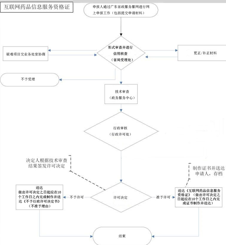 1572320921(1) 1572320921(1)