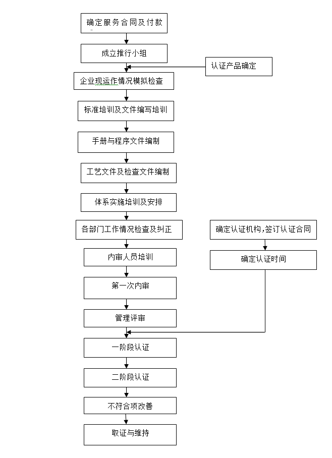 1572416681(1) 1572416681(1)