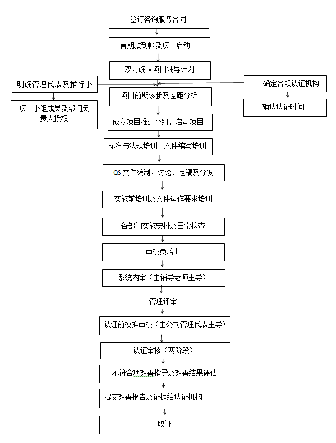 1572672837(1) 1572672837(1)