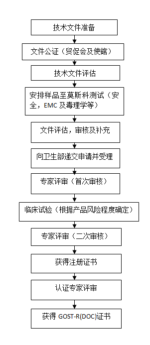 1572682841(1) 1572682841(1)