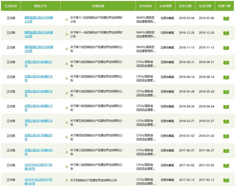 醫(yī)療器械注冊電子申報(bào)后，又一事項(xiàng)可網(wǎng)上申請！