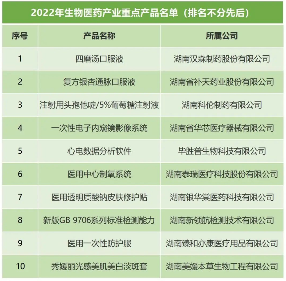 1709105712397 1709105712397