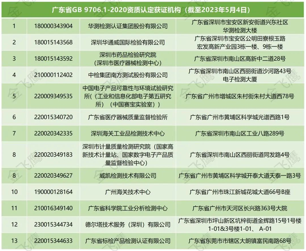 1709259593689 1709259593689